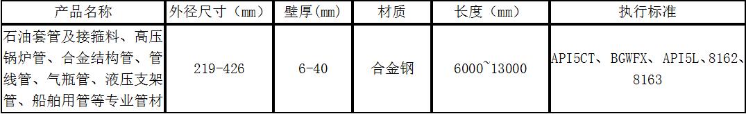 无缝钢管热处理百盈体育（中国）责任有限公司1.jpg
